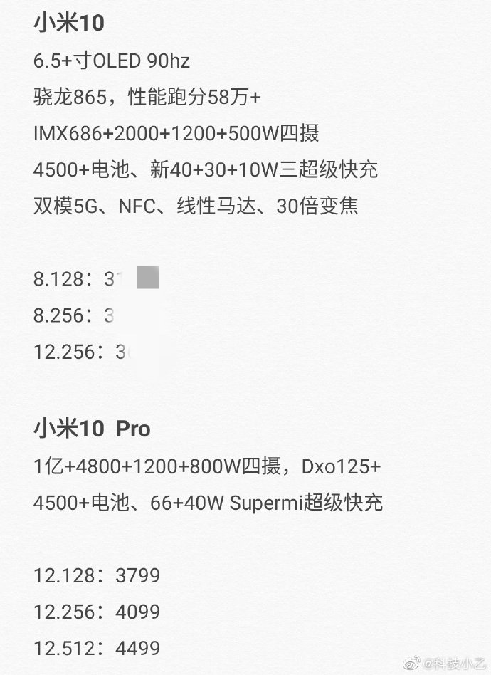 Bộ đôi Mi 10 và Mi 10
Pro của Xiaomi lộ thông số cấu hình và giá bán
