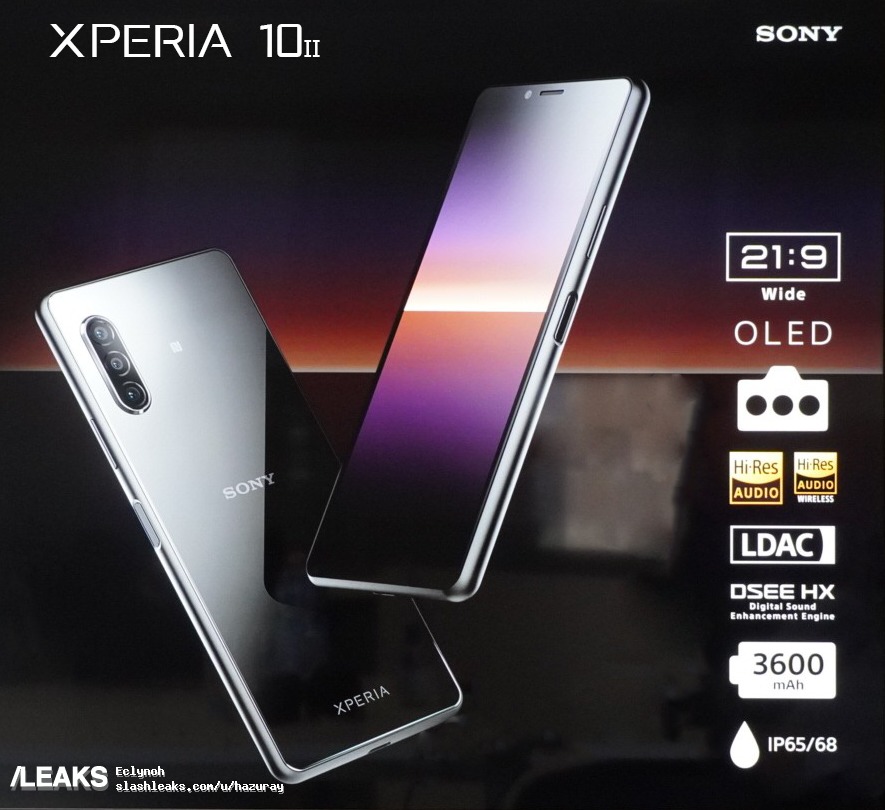 Hai mẫu smartphone
mới của Sony sẽ có tên là Xperia 1 II và Xperia 10 II