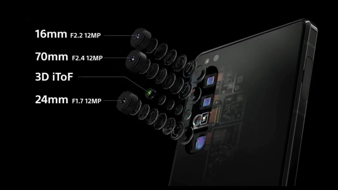 Xperia 1 Mark II 5G
ra mắt: Màn hình OLED 4K HDR, camera chụp ảnh 20fps đầu
tiên, có lại jack 3.5mm