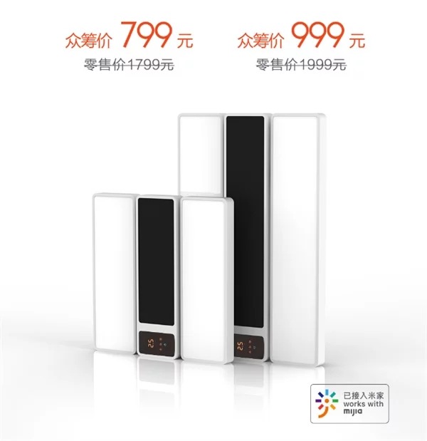 Xiaomi ra mắt đèn
trần thông minh kiêm máy sưởi, giá chỉ 2.7 triệu đồng