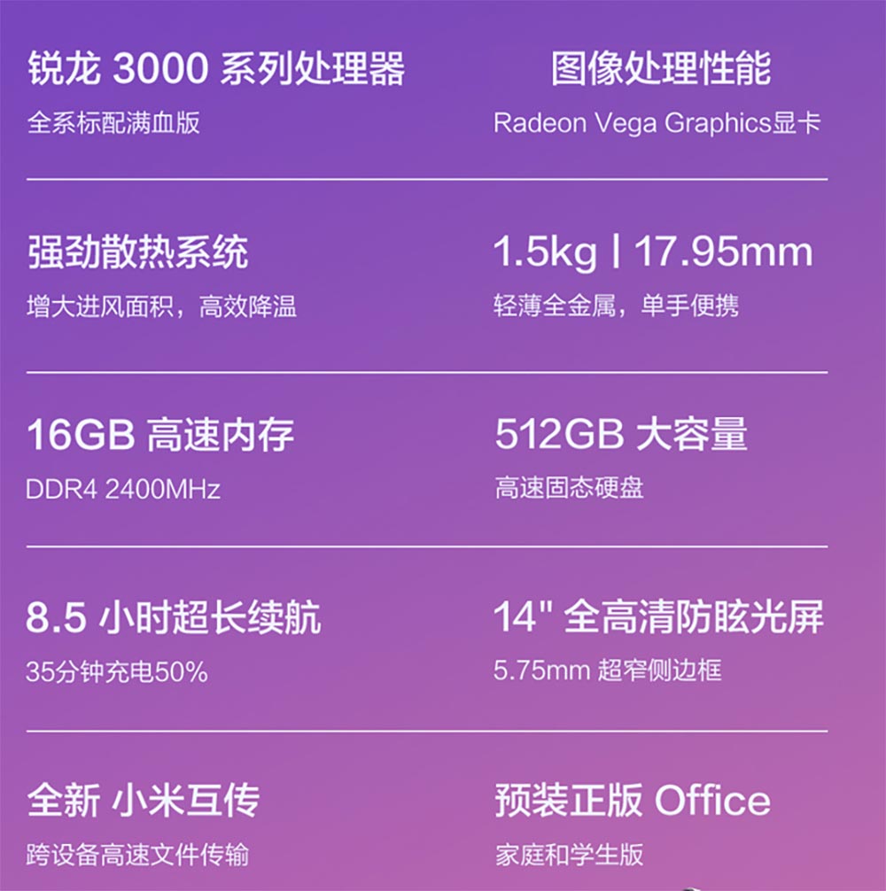 Xiaomi ra mắt
RedmiBook 14 bản chạy chip Ryzen, giá từ 11 triệu đồng
