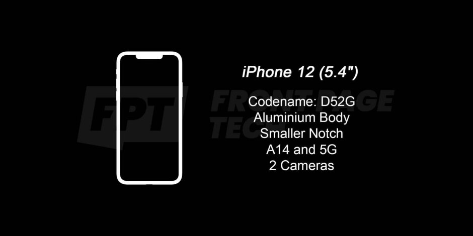 Rò rỉ thiết kế cuối
cùng của iPhone 12 và 12 Pro 5G, tai thỏ vẫn còn nhưng đã
nhỏ hơn thế hệ trước