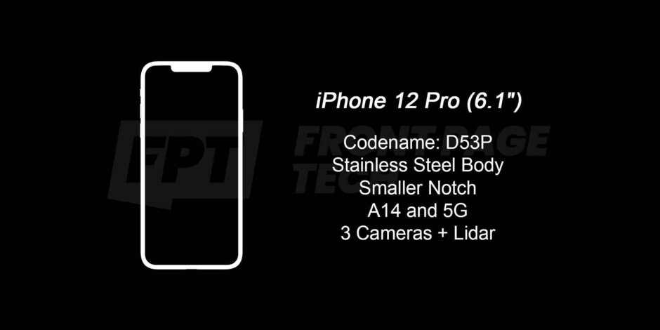 Rò rỉ thiết kế cuối
cùng của iPhone 12 và 12 Pro 5G, tai thỏ vẫn còn nhưng đã
nhỏ hơn thế hệ trước