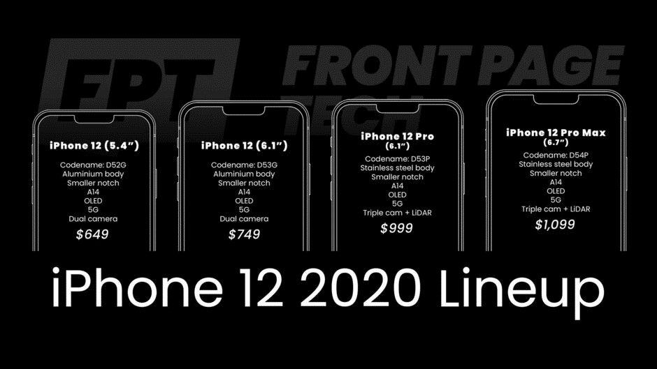 Rò rỉ bảng giá của
iPhone 12 với giá khởi điểm còn rẻ hơn cả iPhone 11