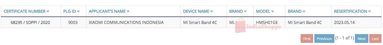 Ngoài Mi Band 5, Xiaomi sẽ ra mắt thêm mẫu
smartband khác với tên gọi Mi Band 4C