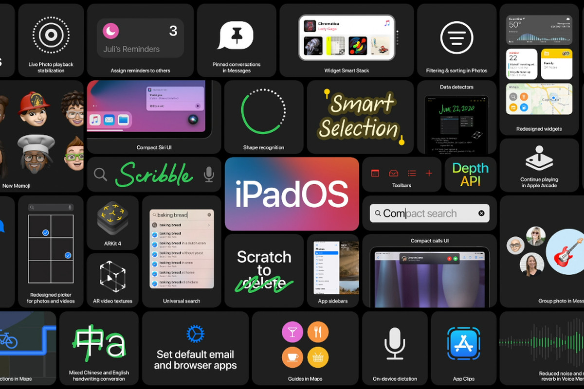 Danh sách chính thức các thiết bị hỗ trợ cập
nhật iOS 14, iPadOS 14, watchOS 7 và macOS Big Sur