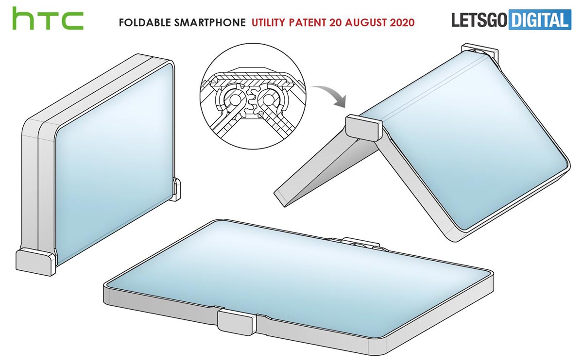HTC lộ bằng sáng chế
smartphone màn hình gập