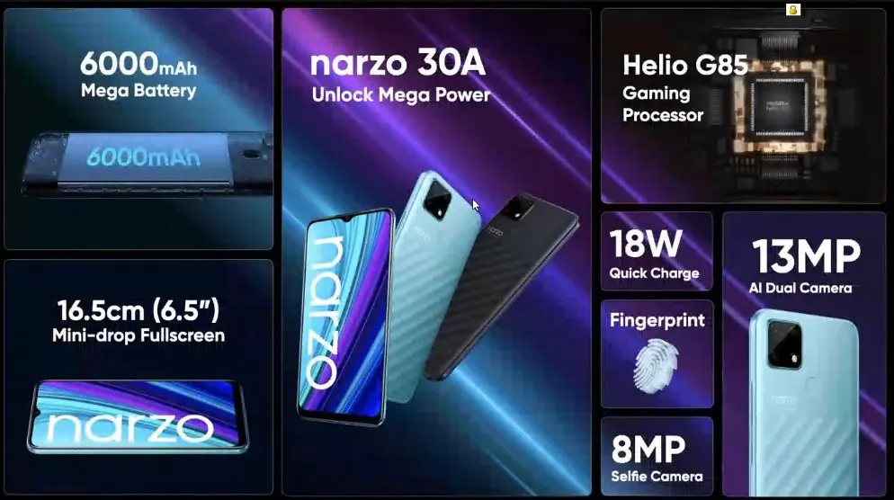 Realme ra mắt Narzo
30 series: Màn hình 120Hz, hỗ trợ 5G, pin khủng, giá từ 3.2
triệu đồng