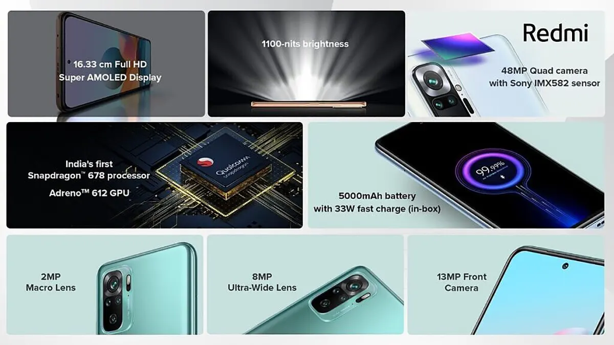 Xiaomi ra mắt Redmi
Note 10 series với Snapdragon 678/732G, màn hình AMOLED
120Hz, camera lên tới 108MP, pin 5000mAh, giá chỉ từ 3.8
triệu đồng