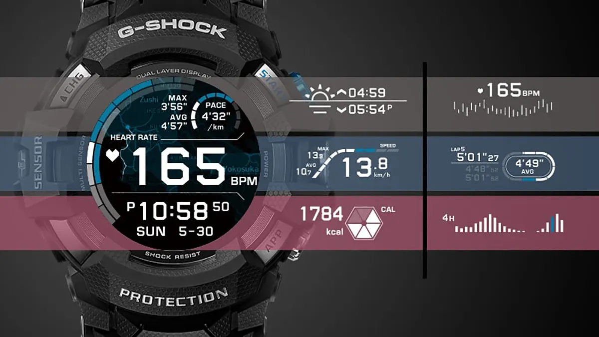 Casio ra mắt
smartwatch Wear OS đầu tiên thuộc dòng sản phẩm G-Shock, giá
699 USD