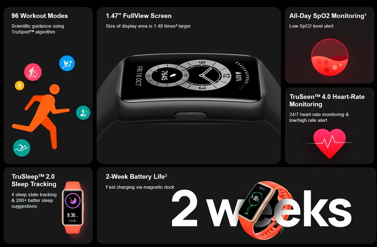 Huawei Band 6 ra mắt:
Màn hình siêu to, cảm biến đo nhịp tim và nồng độ oxy, pin
14 ngày, giá 35 USD