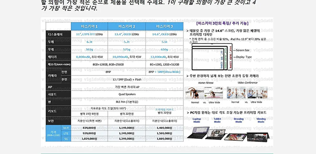 Samsung sắp ra mắt
tablet Galaxy Tab S8 với màn hình lên tới 14.8 inch?
