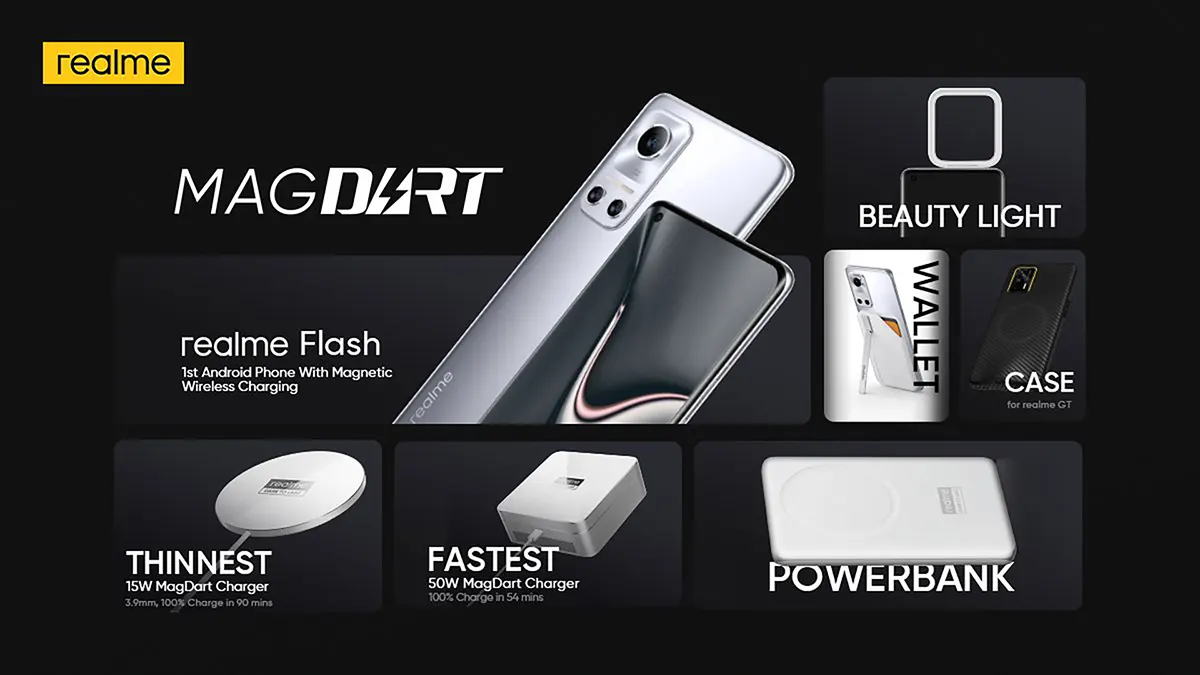 Realme ra mắt công
nghệ sạc từ tính MagDart với cách thức hoạt động tương tự
MagSafe, công suất lên tới 50W
