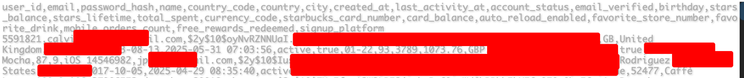 Hacker rao bán 176
triệu tài khoản Starbucks với giá
400 USD: Chưa xác thực nhưng người dùng cần làm ngay điều
này