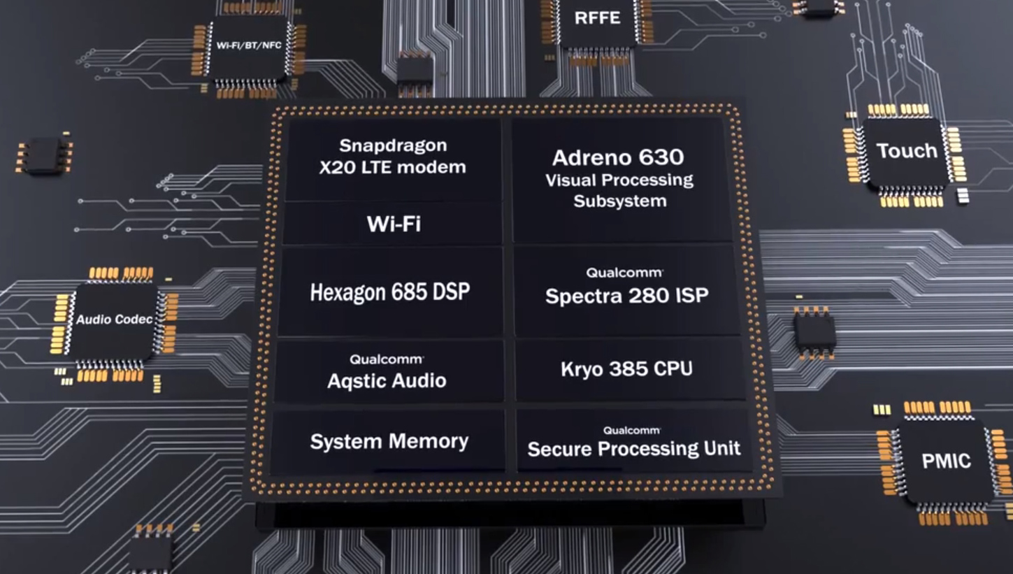 So sánh nhanh vi xử lý Snapdragon 845 vs. Exynos 9810 vs. Apple A11 Bionic vs. Huawei Kirin 970