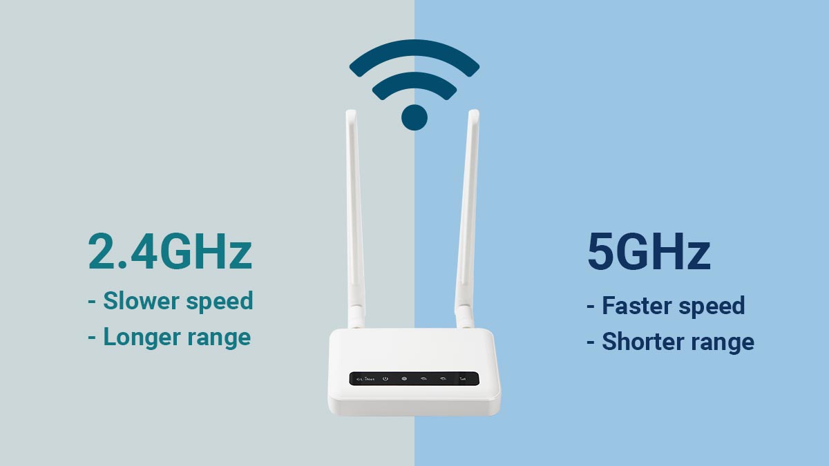 Hẳn bạn đã nghe về Wi-Fi 2.4 GHz và 5.0 GHz, vậy băng tần nào 'mạnh' hơn?